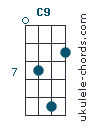 C9