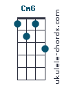 Cm6