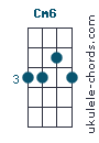 Cm6