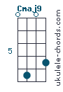 Cmaj9