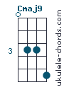 Cmaj9