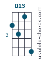 D13
