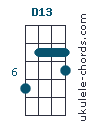 D13