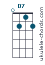D7