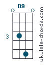 D9