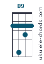 D9