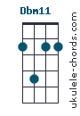 Dbm11
