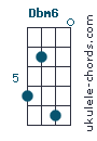 Dbm6