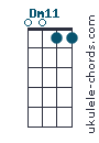Dm11