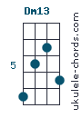 Dm13