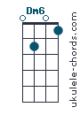 Dm6