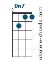 Dm7