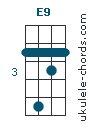E9