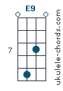 E9