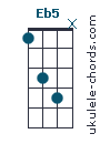 EB5