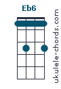 EB6
