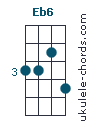 EB6