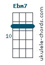 EBm7