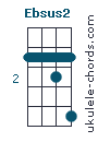 EBsus2