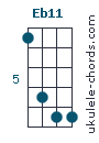 Eb11