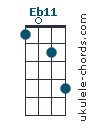 Eb11