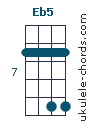 Eb5