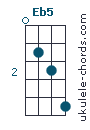 Eb5