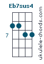 Eb7sus4