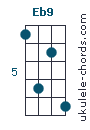 Eb9