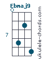 Ebmaj9