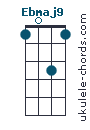 Ebmaj9