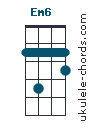 Em6
