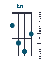 Em