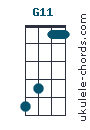 G11