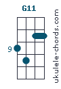 G11