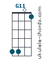 G11