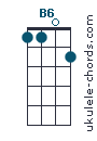 b6