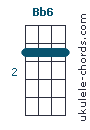 bb6