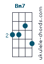 bm7