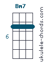 bm7
