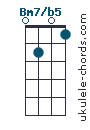 bm7b5