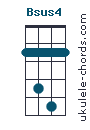 bsus4