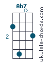 Ab7