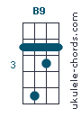 B9