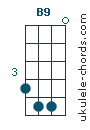 B9