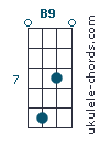 B9