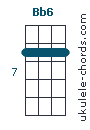 Bb6