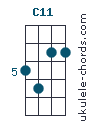 C11