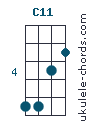 C11