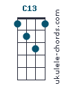 C13